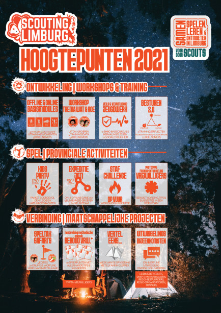 Hoogtepunten Scouting Limburg 2021